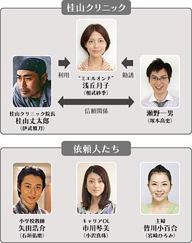 看得见幽灵的女人月子 盛夏夜晚的可怕故事封面图